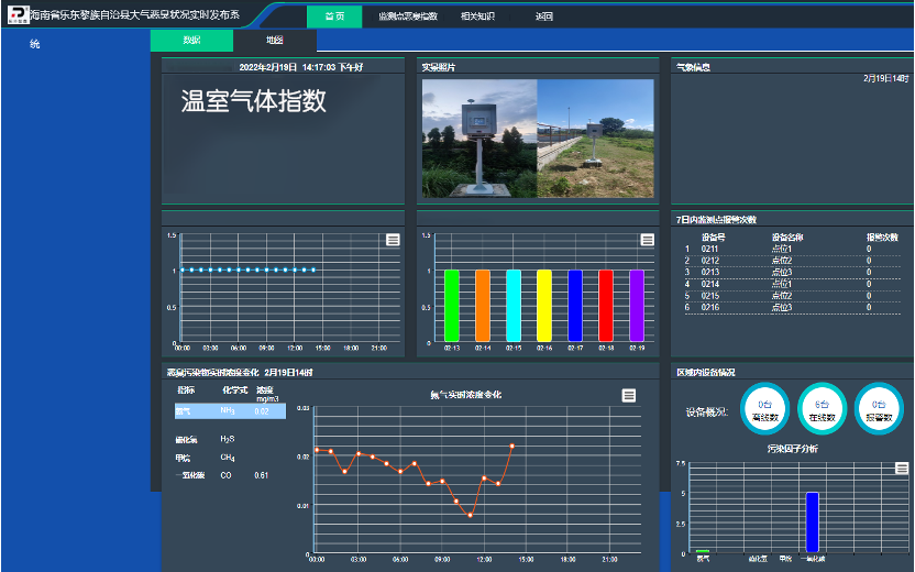 海南省樂(lè)東縣環(huán)保局項(xiàng)目